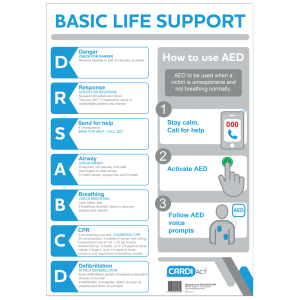AED CPR Wall Chart