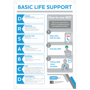AED CPR Wall Chart - Poly