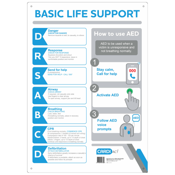 AED CPR Wall Chart - Poly